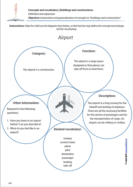 Concepts and vocabulary | BUILDINGS AND CONSTRUCTIONS - Upbility EN