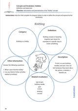 Concepts and vocabulary | HOBBIES - Upbility EN