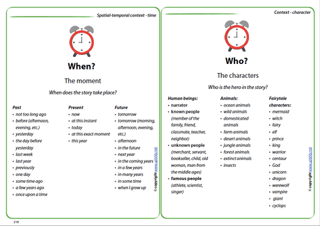 development-of-narrative-discourse-in-children-and-adolescents-8-15