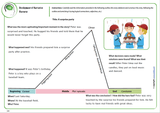 Development of narrative discourse in children and adolescents (8 to 15 years) - Upbility EN