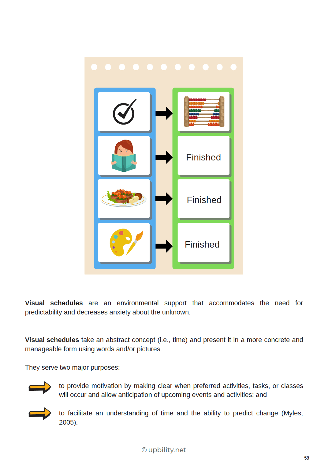 embracing-autism-the-preschool-years-building-positive-behaviors-at-school-with-visual-supports