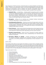 improving-social-skills-practical-strategies