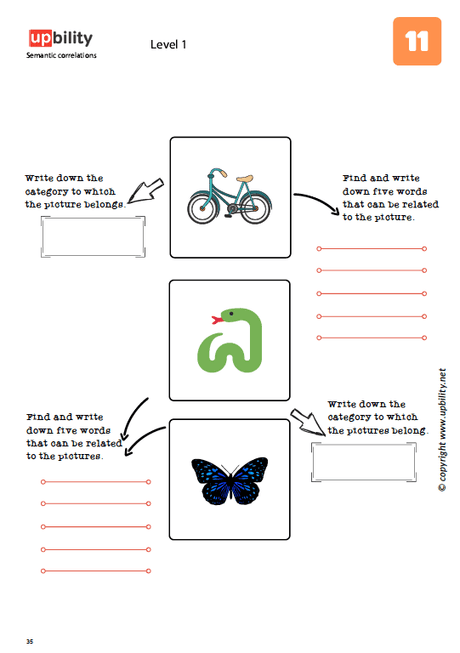 semantic-correlations