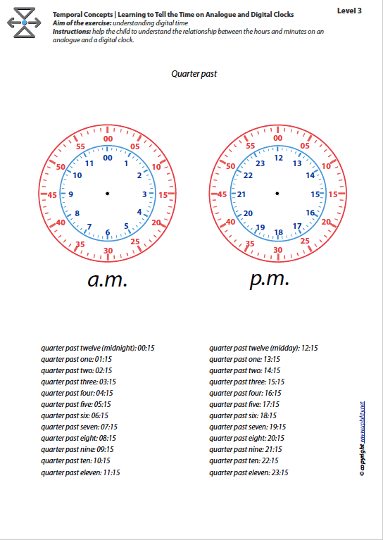 temporal-orientation-learning-to-tell-the-time-on-analogue-and-digital-clocks