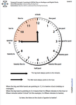 TEMPORAL ORIENTATION | Learning to Tell the Time on Analogue and Digit ...
