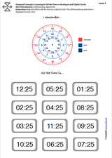 temporal-orientation-learning-to-tell-the-time-on-analogue-and-digital-clocks