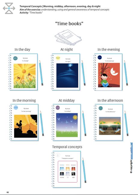 temporal-orientation-morning-midday-afternoon-evening-day-night