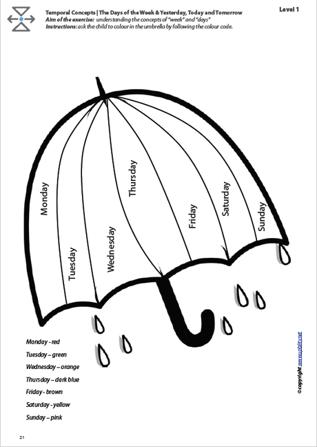 the-days-of-the-week