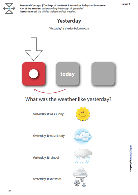 the-days-of-the-week