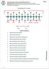 temporal-orientation-the-seasons-and-months-of-the-year