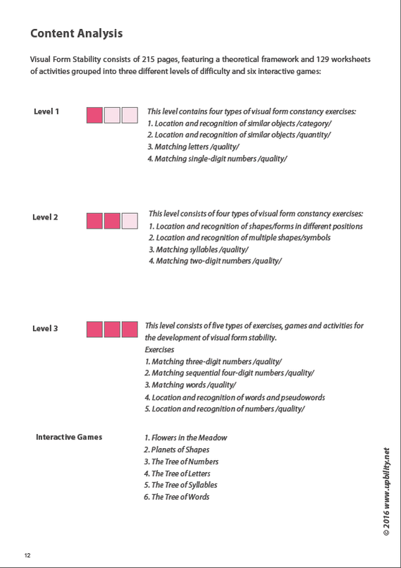 Visual Perception Skills PART 3 Visual form constancy — Upbility