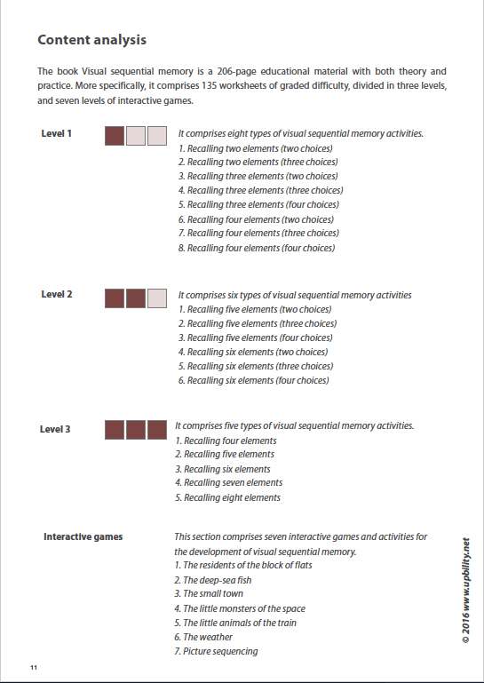 Visual Perception Skills for Children with Dyslexia | PART 5: Visual S ...
