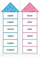 Visual Perception Skills for Children with Dyslexia | PART 6: Visual discrimination - Upbility EN