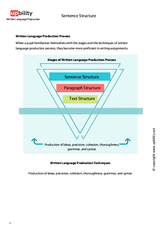 written-language-production-sentence-structure